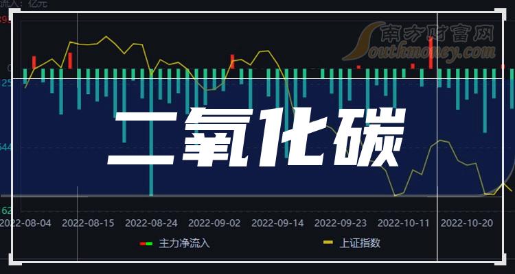 2024年4月30日厦门耐蚀钢筋价格行情最新价格查询