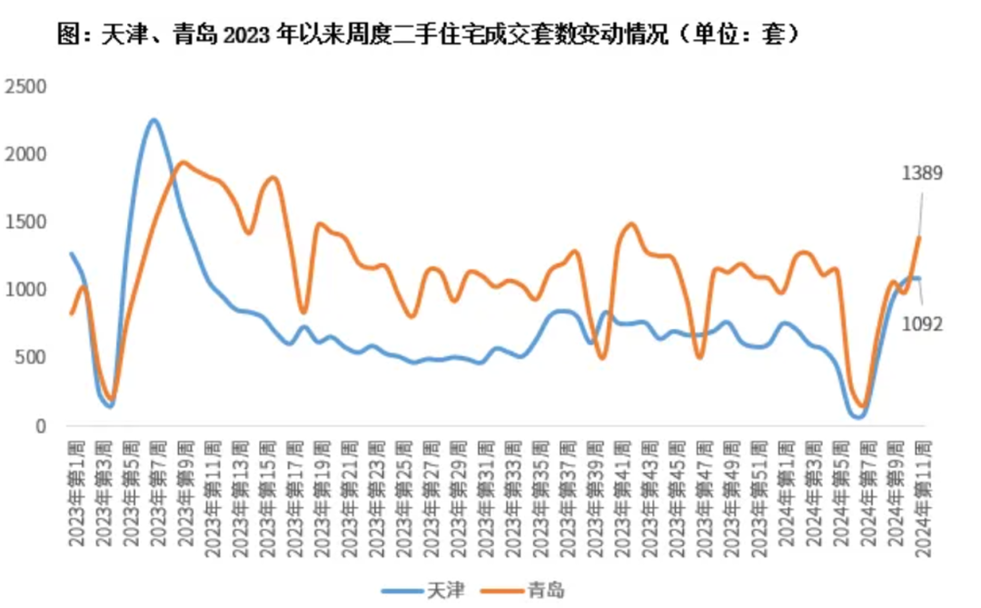 航天南湖股东户数连续3期下降 累计降幅3.45%