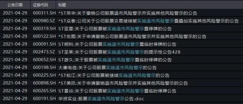 ST中装：公司目前尚未触发退市风险警示！