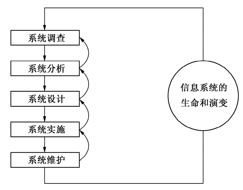 工商银行获得发明专利授权：“设备处理方法、装置、计算机设备、存储介质和程序产品”