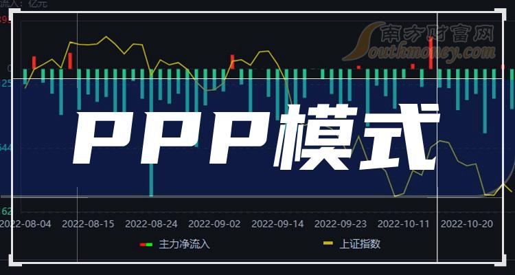 广东明珠控股股东拟转让5.5%股权 一私募基金1.79亿元受让