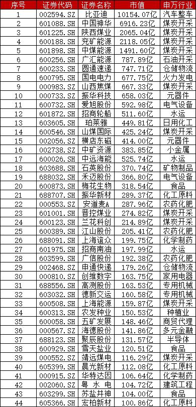 知名私募最新发声！估值很便宜，一些个股低估得“令人发指”，牛市不会缺席