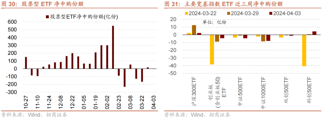 金融早参 |11月份人民币贷款增加1.09万亿元，同比少增1368亿元；美联储12月暂停加息；中国银行开平支行案主犯许国俊一审被判无期徒刑