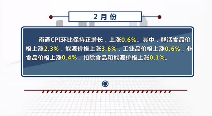 国家统计局预计： CPI将呈温和上涨态势 PPI有望低位回升