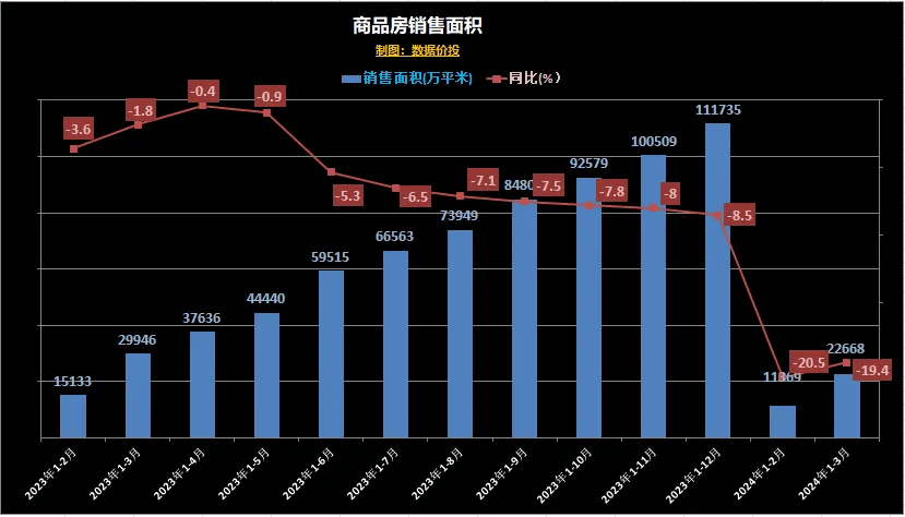 国家统计局预计： CPI将呈温和上涨态势 PPI有望低位回升