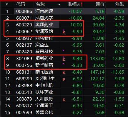房地产多重利好保险股反弹 险企投资端有望释压