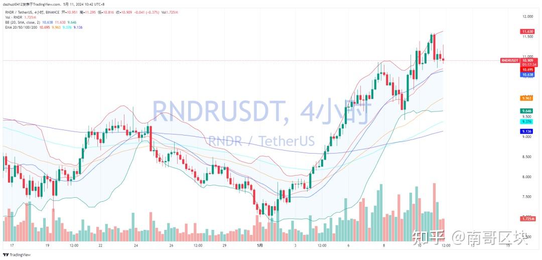 午评：沪指半日跌1.41%，AI应用方向逆势活跃