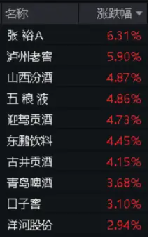 ETF热门榜：中债-7-10年政策性金融债指数(全价)相关ETF成交居前，基准国债ETF(511100.SH)交易活跃