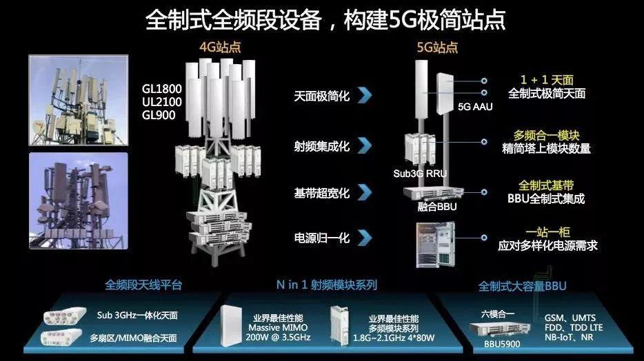 康盛股份(002418.SZ)：正式发布了集装箱液冷数据中心、浸没式储能PACK、5GBBU一体式液冷机柜、6UBBU一体式液冷机柜等多款新产品