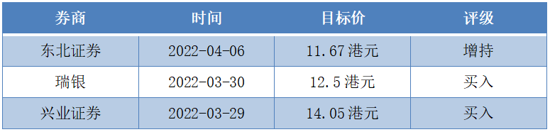 易方达基金杨桢霄：医药行业逐渐进入创新产出和国际化的收获期