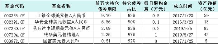 “国家队”增持ETF被证实 汇金系“潜入”多只行业ETF