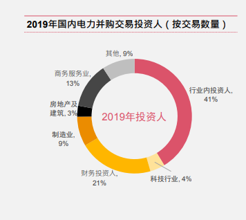 普华永道，再丢大单！