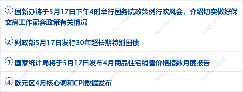 金融早参 | 平安银行：2023年净利润同比增长2.1%