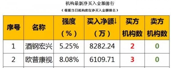 金融早参 | 下周起部分存量房贷利率可下调