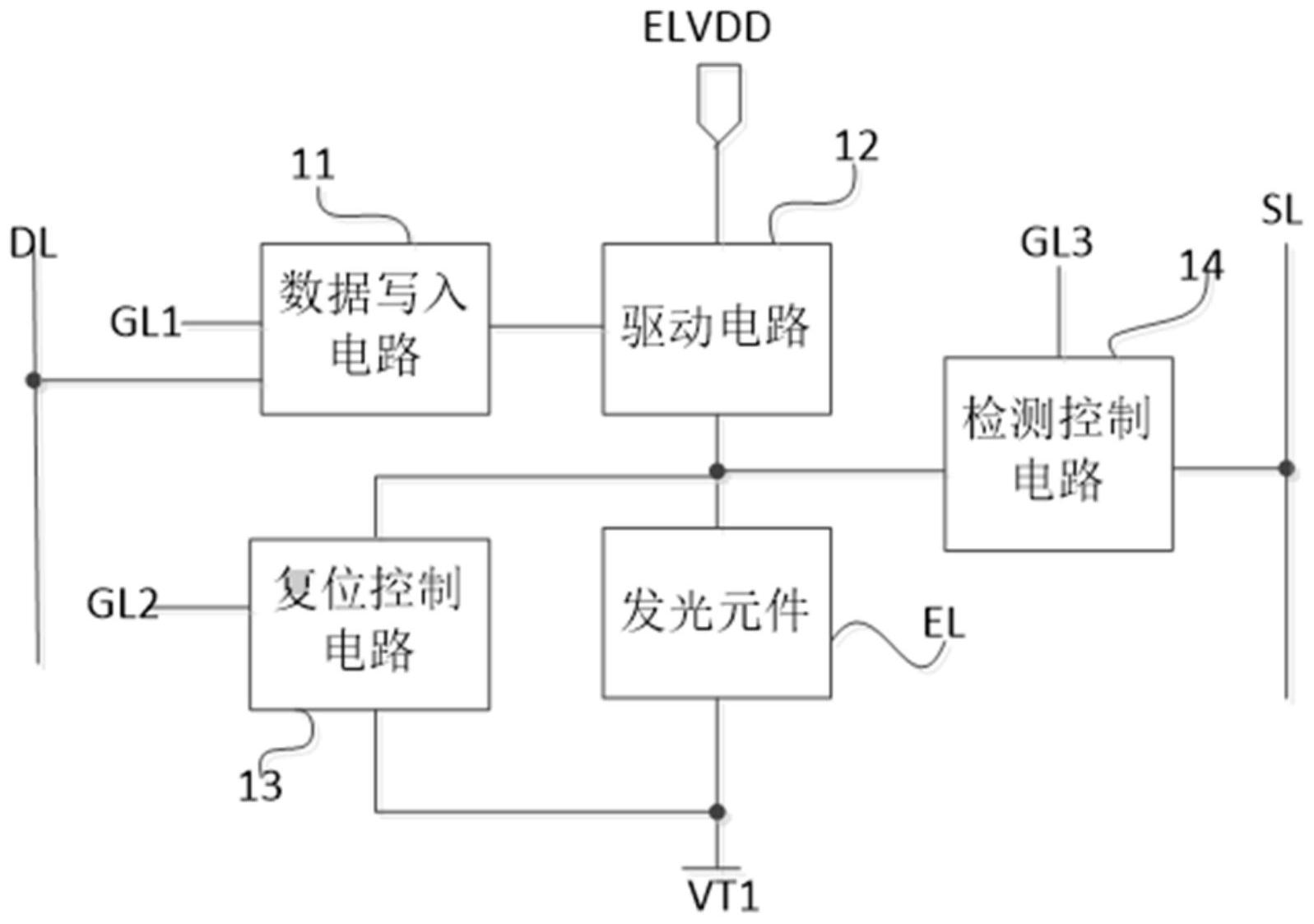 京东方Ａ公布国际专利申请：“显示面板及其制备方法、显示装置”