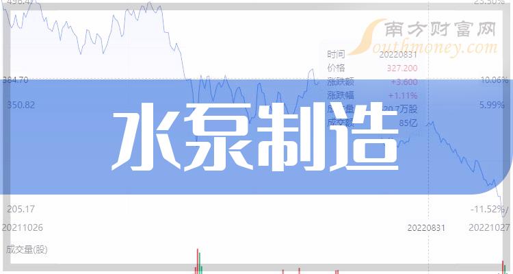 宁德时代公布国际专利申请：“换热组件、电池及用电装置”