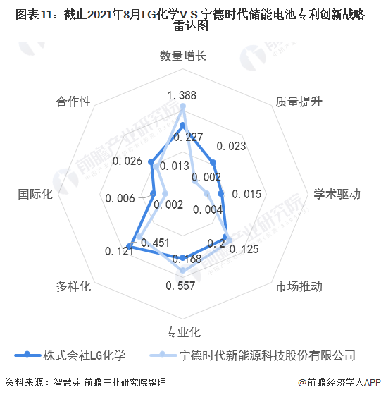 宁德时代公布国际专利申请：“换热组件、电池及用电装置”