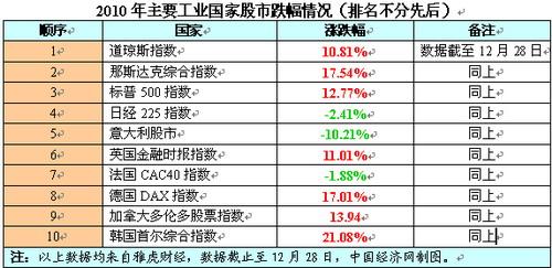 23年回顾及24年展望-股票管理人篇②