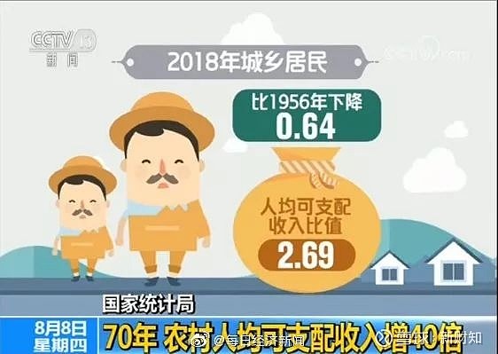 金融早参 | 两部门：扩大城乡居民住宅巨灾保险保障范围