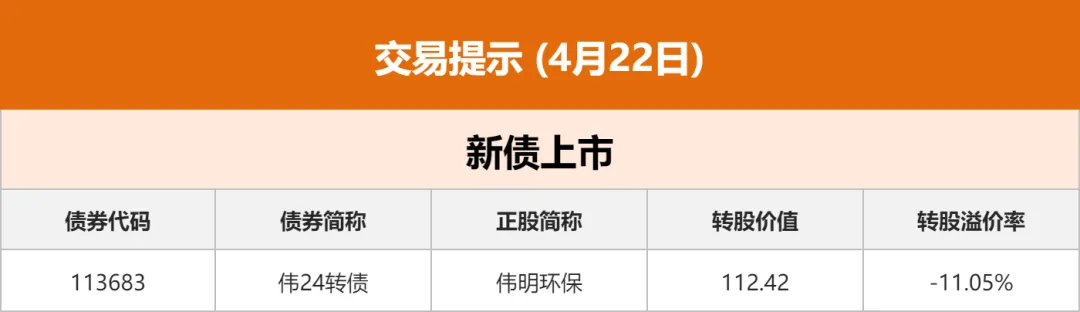 金融早参 | 中国人民银行行长潘功胜：中国正在制定金融稳定法