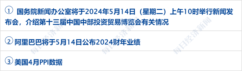 金融早参 | 中国人民银行行长潘功胜：中国正在制定金融稳定法