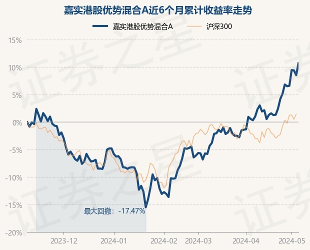 证券板块有望彰显“风向标”优势地位 财富管理ETF（159503）涨近2%