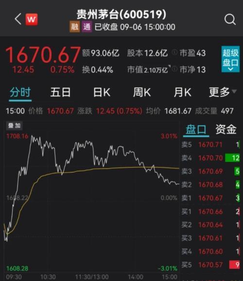 券商今日金股：34份研报力推一股（名单）