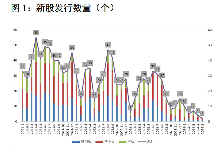 雷炸了！昔日“最贵ST股”宣告，或将终止上市！跨界受挫，这家公司戴帽！国产“Sora”火了，机构看好的多模态AI股出炉