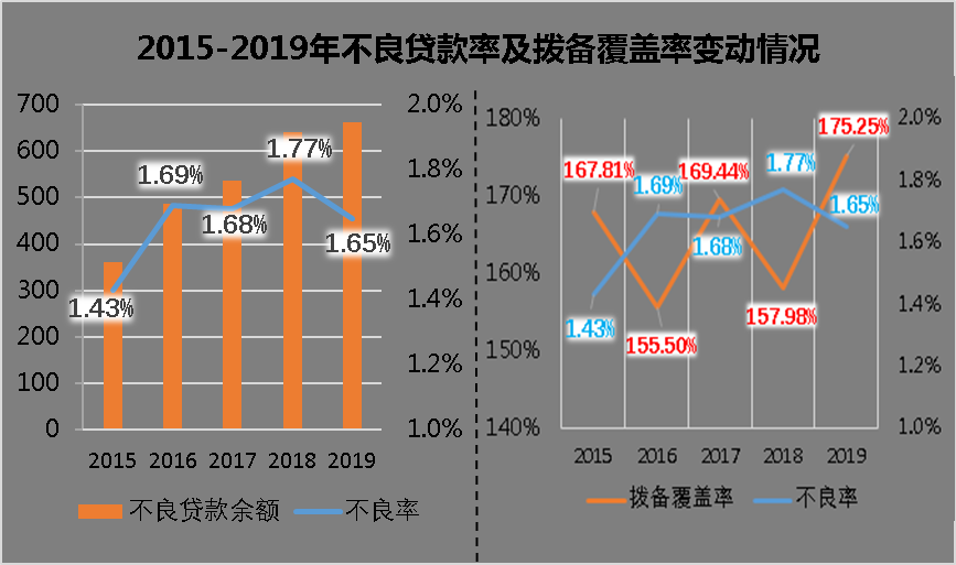 业绩亮眼！东吴证券2023年营收净利双攀升 分红比例逐年上升 近净利润五成