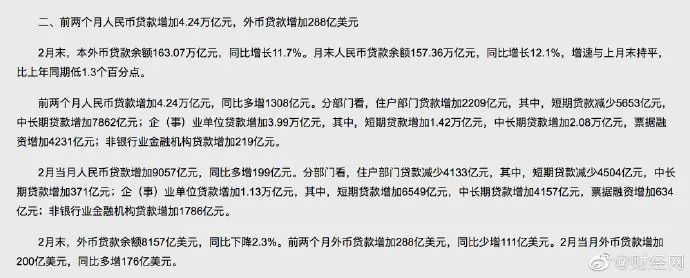 金融早参 | 保险业前2个月赔付支出同比增长58.8%