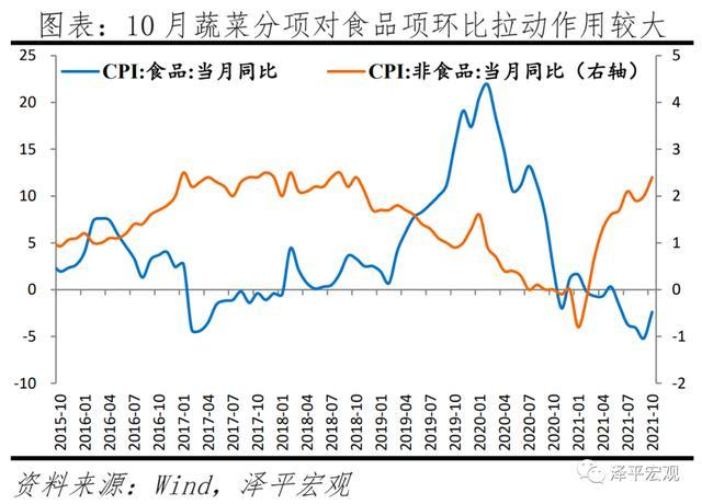 5月份德国批发物价指数同比下降0.7%