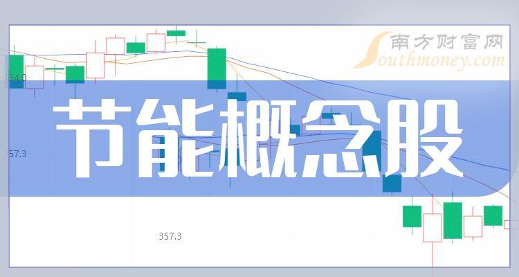 三达膜(688101.SH)：巨野募投项目工程完工