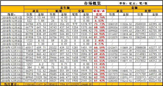 金融早参 | 3月末M2余额突破300万亿元