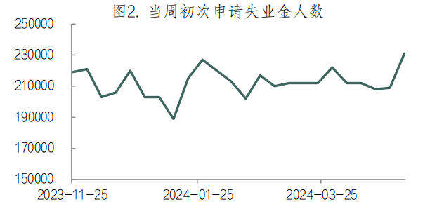 铝早报：基本面偏弱 反弹高度有限