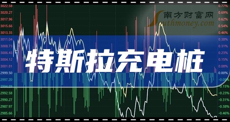 凯中精密获欧洲头部知名车企13.5亿元项目定点 新能源汽车零组件业务加速放量