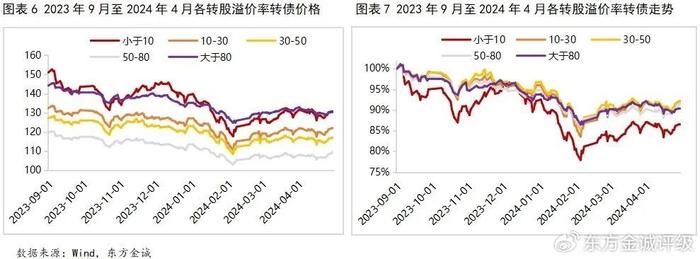 凯中精密获欧洲头部知名车企13.5亿元项目定点 新能源汽车零组件业务加速放量