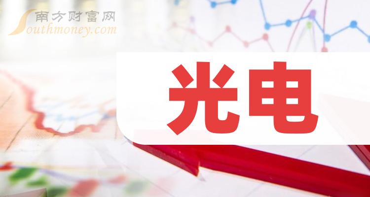 美亚光电：谢谢提问。根据中国登记结算公司下发的相关文件，截至6月底，公司股东数为25,239户