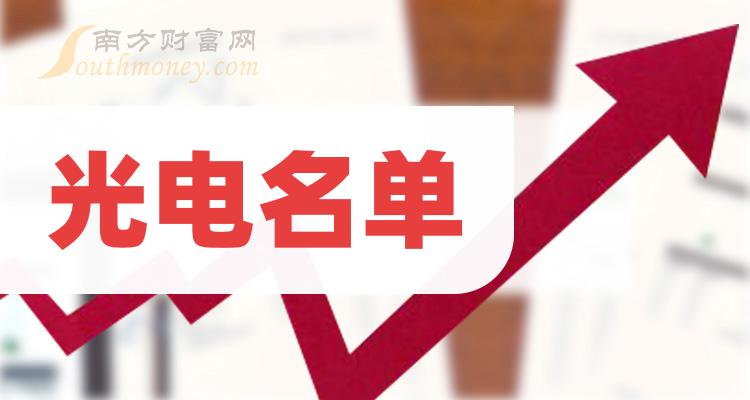 美亚光电：谢谢提问。根据中国登记结算公司下发的相关文件，截至6月底，公司股东数为25,239户