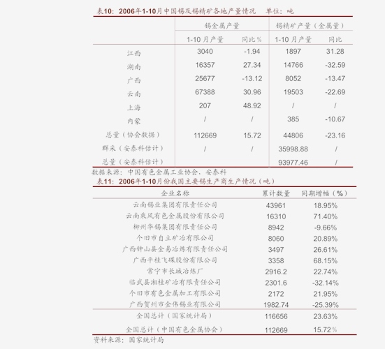 春雪食品： 截止到6月28日，公司证券持有人数16218