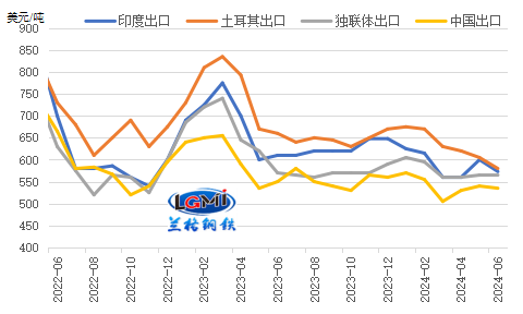 科创板两融余额900.41亿元 较上一交易日环比增加5737.06万元