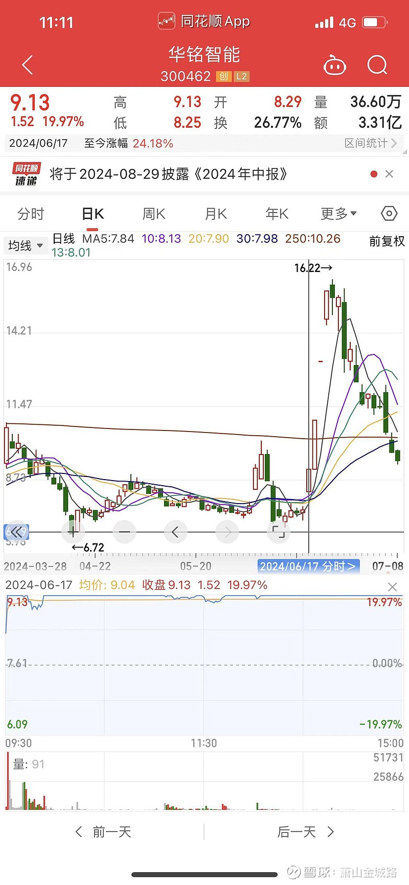 高新兴：公司密切关注各地车路云一体化项目的招标情况，积极把握市场机会