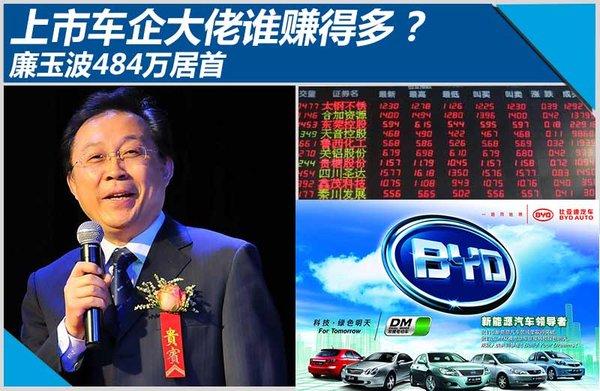 跨国车企争晒最新成绩单：谁稳了，谁慌了？