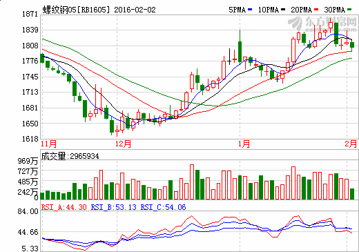 （2024年8月8日）今日沪锌期货和伦锌最新价格行情查询