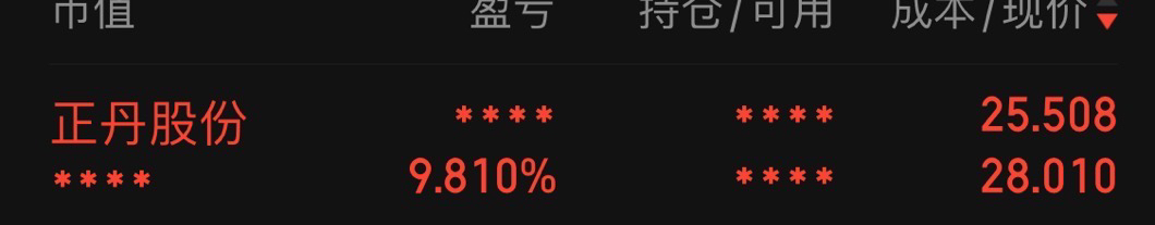 零基预算打破支出固化格局 顺势而为完善预算管理制度