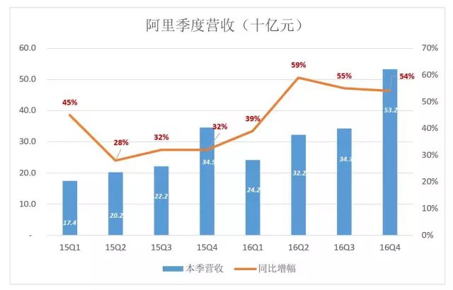 耐普矿机营收创同期新高，多个产品打造国内之最，机构扎堆调研，未来产能陆续释放