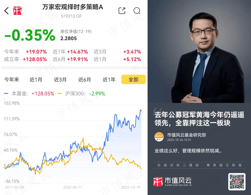 ETF二十年：大时代下的突飞猛进和守正创新