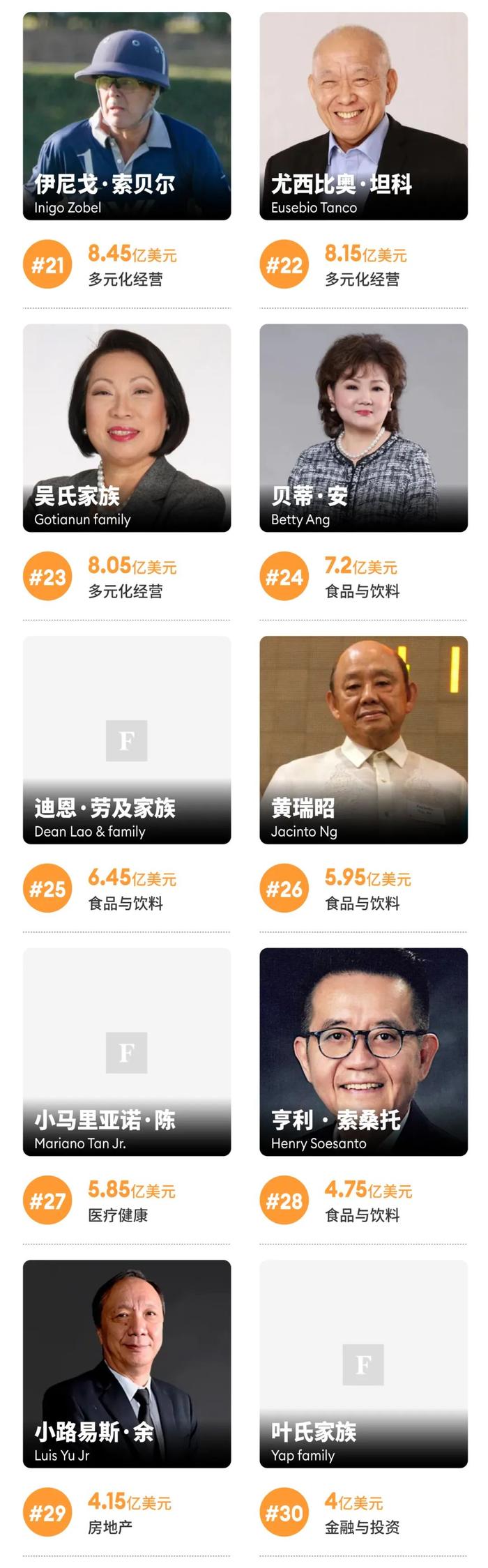 比索兑美元汇率创5个月新高