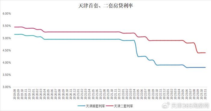 豫光金铅筹码持续集中 最新股东户数下降5.50%