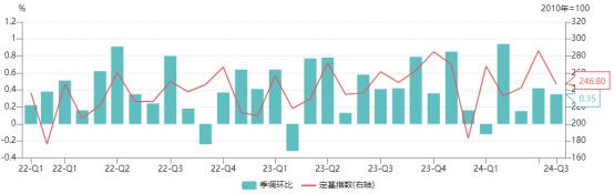 需求低迷导致南非制造业经营状况恶化