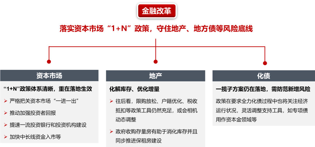 中信证券：看好电子行业“短期继续复苏+中长期端侧AI放量+国产替代持续”的基本面改善逻辑